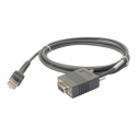 Zebra - Serial cable - DB-9 (F) - 2.13 m - for Symbol LS2208