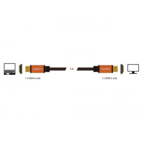 Delock - HDMI cable - HDMI male to HDMI male - 1 m - triple shielded - black, gold - 8K support - 2