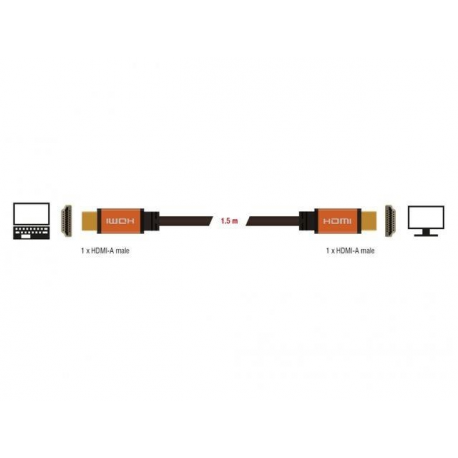 Delock - HDMI cable - HDMI male to HDMI male - 1.5 m - triple shielded - black, gold - 8K support - 2