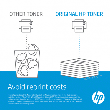 HP 94X - Black - original - LaserJet - toner cartridge (CF294X) - for LaserJet Pro M118dw, MFP M148dw, MFP M148fdw - 3