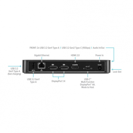 Targus Multi-Function - Docking station - USB-C - HDMI, 2 x DP - GigE - Europe - 2