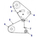 Zebra - Main drive belt