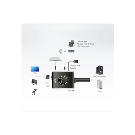 ATEN CS682 - KVM / audio / USB switch - 2 x KVM / audio / USB - 1 local user - desktop - 3