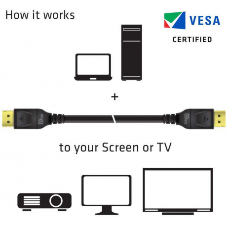 Club 3D - DisplayPort cable - DisplayPort (M) latched to DisplayPort (M) latched - DisplayPort 1.4 - 5 m - 8K support - 4