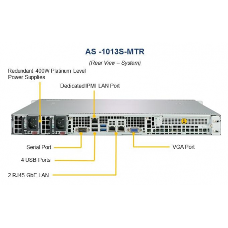 Zebra DS8178-HC - Healthcare - USB Kit - barcode scanner - portable - 2D imager - decoded - Bluetooth 4.0 - 1