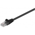 Goobay 68647 CAT 5e patch cable, U/UTP, black - CCA copper mixture