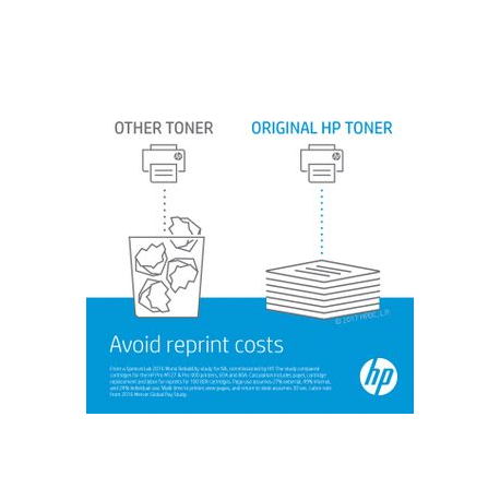 HP - Printer roller kit - for Color LaserJet CM6030, CM6040, CM6049, CP6015 - 1