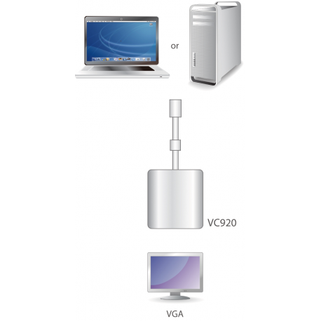 ATEN VC920 - Video converter - Mini DisplayPort - VGA - 4