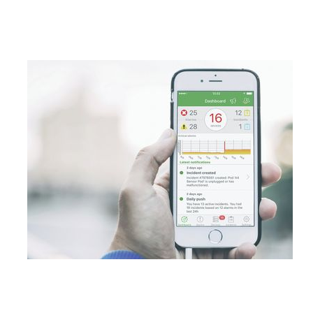 EcoStruxure IT Expert - Subscription licence (5 years) - 200 nodes - 2