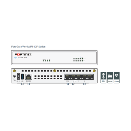 Fortinet FortiGate 40F - Security appliance - GigE - desktop - 0
