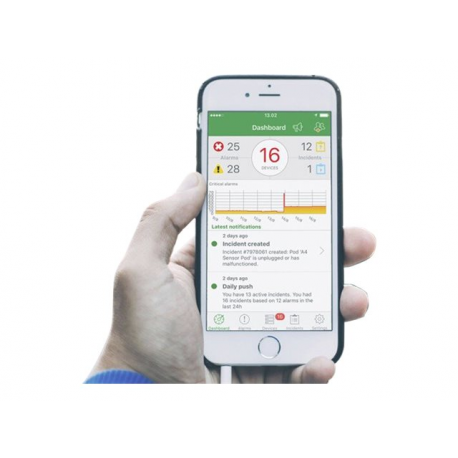 EcoStruxure IT Expert - Subscription licence (3 years) - 500 nodes - 1