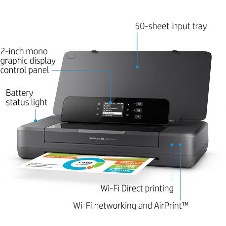 HP Officejet 200 Mobile Printer - Printer - colour - ink-jet - A4/Legal - 1200 x 1200 dpi - up to 20 ppm (mono) / up to 19 ppm (colour) - capacity: 50 sheets - USB 2.0, USB host, Wi-Fi - 6