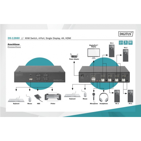 DIGITUS DS-12880 - KVM / audio / USB switch - 4 x KVM port(s) - 1 local user - desktop - 5