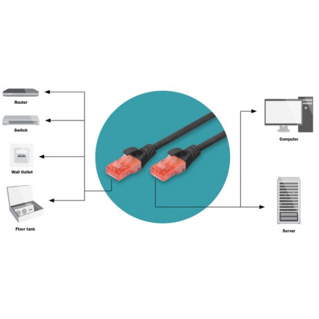 DIGITUS Professional - Patch cable - RJ-45 (M) to RJ-45 (M) - 3 m - UTP - CAT 6e - booted, snagless - grey - 1