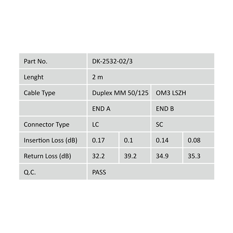 DIGITUS - Patch cable - LC multi-mode (M) to SC multi-mode (M) - 2 m - fibre optic - 50 / 125 micron - OM3 - booted, halogen-free - aqua - 3