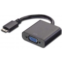 MicroConnect HDMI Mini - VGA adapter - Video converter - HDMI - VGA - black