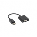 MicroConnect - Video converter - DisplayPort - DVI - black
