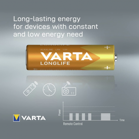 Varta Longlife - Battery 24 x AA  /  LR6 - alkaline-manganese - 2750 mAh - 2