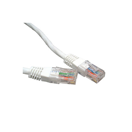 MicroConnect - Network cable - RJ-45 (M) to RJ-45 (M) - 1.5 m - UTP - CAT 6 - white - 0