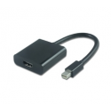 MicroConnect - Video converter - DisplayPort - HDMI - black