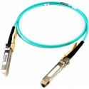 Infiniband Cable 7 M Sfp28