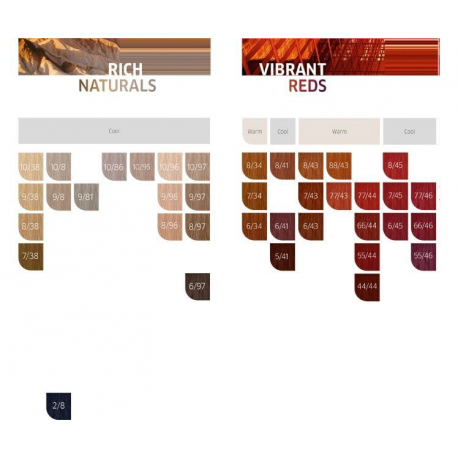 TerraTec CONCERT BT NEO - Speaker - for portable use - wireless - Bluetooth - 4 Watt - pink - 2