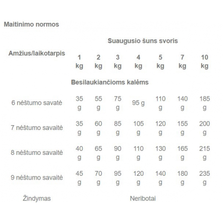 ultron Selfie Alu 80 - Selfie stick - 1