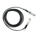 ACTIVE TWINAX CABLE