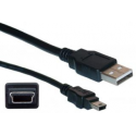Cisco - USB cable - USB (M) to mini-USB Type B (M) - 1.83 m - for Cisco 1921, 1921 4-pair, 1921 ADSL2+, 1941; Catalyst 2960, 2960G, 2960S