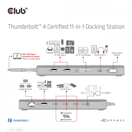 Club 3D - Docking station - USB-C / Thunderbolt 3 / Thunderbolt 4 - 3 x Thunderbolt 4 - GigE - 140 Watt - 10