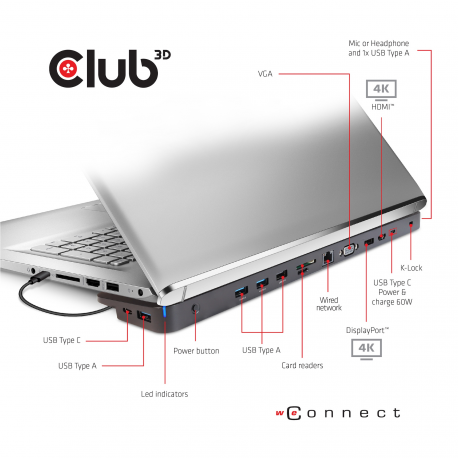 Club 3D - Docking station - USB-C 3.2 Gen 1 - VGA, HDMI, DP - GigE - 100 Watt - 9