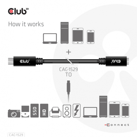 Club 3D CAC-1531 - USB extension cable - USB-C (M) to USB-C (F) - 20 V - 3 A - 1 m - bi-directional, 4K60Hz support - 4
