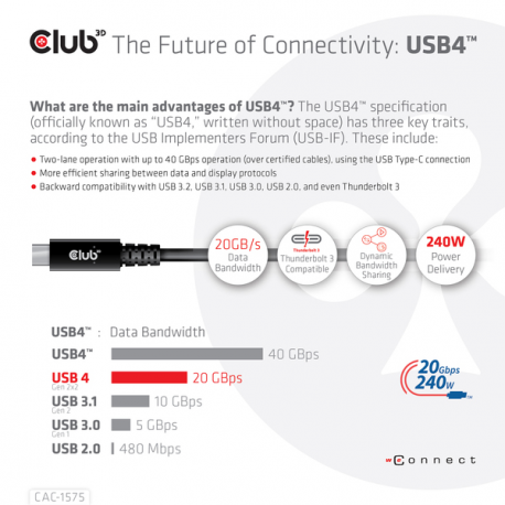 Club 3D - USB cable - 24 pin USB-C (M) to 24 pin USB-C (M) - USB4 Gen2x2 - 48 V - 5 A - 2 m - bi-directional, 4K60Hz support, up to 240W power delivery support, extended power range (EPR) - 10