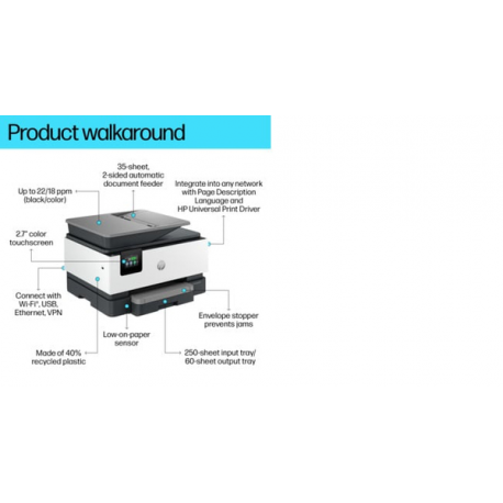 HP Officejet Pro 9120b All-in-One - Multifunction printer - colour - ink-jet - Legal (216 x 356 mm) (original) - A4 / Legal (media) - up to 19 ppm (copying) - up to 20 ppm (printing) - 250 sheets - 33.6 Kbps - USB 2.0, LAN, Wi-Fi(n), USB host - 6