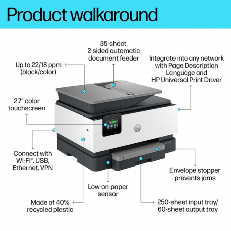 HP Officejet Pro 9120b All-in-One - Multifunction printer - colour - ink-jet - Legal (216 x 356 mm) (original) - A4 / Legal (media) - up to 19 ppm (copying) - up to 20 ppm (printing) - 250 sheets - 33.6 Kbps - USB 2.0, LAN, Wi-Fi(n), USB host - 7