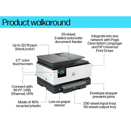 HP Officejet Pro 9120b All-in-One - Multifunction printer - colour - ink-jet - Legal (216 x 356 mm) (original) - A4 / Legal (media) - up to 19 ppm (copying) - up to 20 ppm (printing) - 250 sheets - 33.6 Kbps - USB 2.0, LAN, Wi-Fi(n), USB host - 26