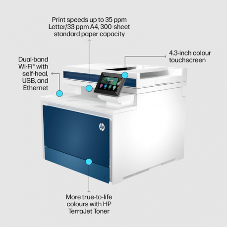 HP Color LaserJet Pro MFP 4302dw - Multifunction printer - colour - laser - Legal (216 x 356 mm) (original) - A4 / Legal (media) - up to 33 ppm (copying) - up to 33 ppm (printing) - 300 sheets - USB, USB 2.0, Gigabit LAN, USB 2.0 host, Wi-Fi(ac), Bluetooth - 5