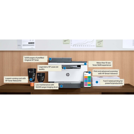 HP LaserJet Tank MFP 2604sdw - Multifunction printer - B / W - laser - refillable - 216 x 297 mm (original) - A4 / Legal (media) - up to 14 ppm (copying) - up to 22 ppm (printing) - 250 sheets - USB 2.0, LAN, Wi-Fi(n), Bluetooth - 7