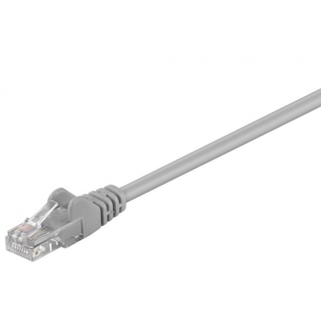 MicroConnect - Network cable - RJ-45 (M) to RJ-45 (M) - 1.5 m - UTP - CAT 5e - grey - 0