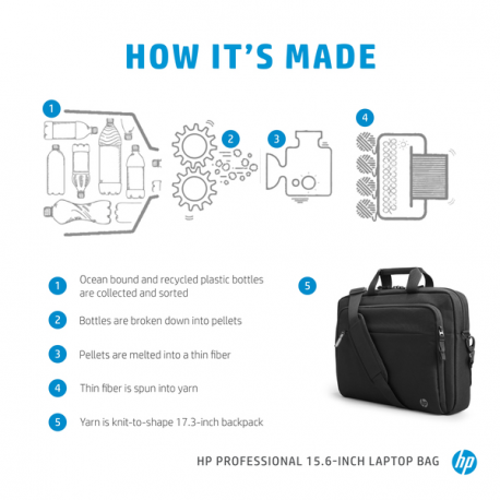 HP Professional - Notebook carrying case - 15.6" - atlantic blue internal lining - 10