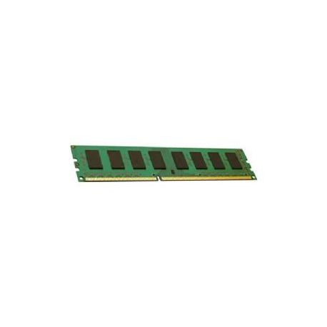 CoreParts - DDR2 - module - 2 GB - DIMM 240-pin - 667 MHz  /  PC2-5300 - registered - ECC - for Fujitsu PRIMERGY TX120 S2 - 0