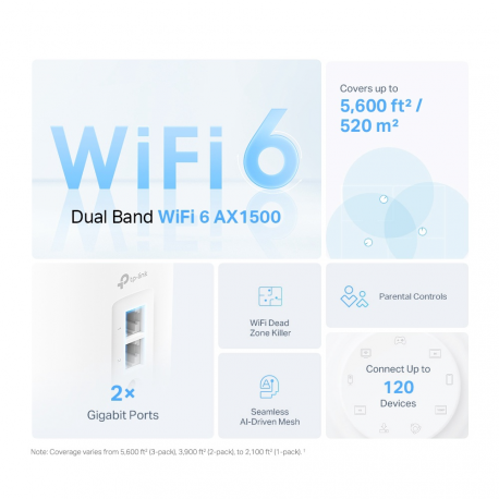 TP-Link Deco X10 V1 - Wi-Fi system - (router) - up to 2,100 sq.ft - mesh 1GbE - Wi-Fi 6 - Dual Band - 2
