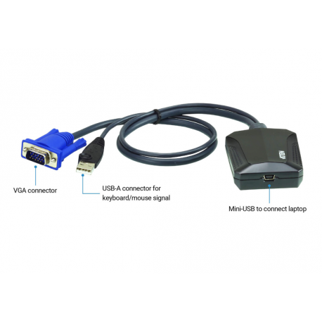 ATEN CV211 Laptop USB Console Adapter - KVM switch - 1 x KVM port(s) - 1 local user - desktop - 4