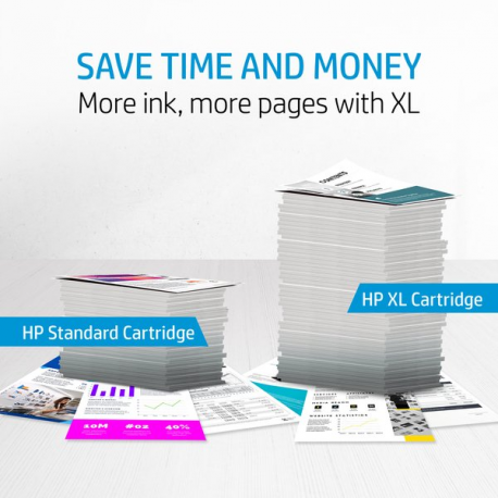 HP 364 - Cyan - original - ink cartridge - for Deskjet 35XX; Photosmart 55XX, 55XX B111, 65XX, 65XX B211, 7510 C311, B110, Wireless B110 - 1