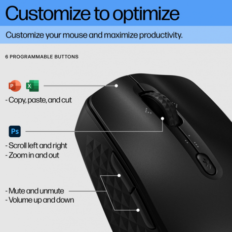 HP 420 - Mouse - programmable - wireless - 14