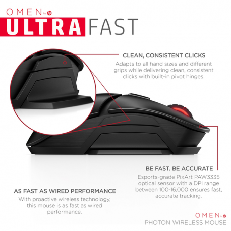 OMEN by HP Photon Mouse Wirele - 24