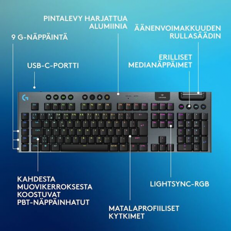 Logitech G G915 X - Keyboard - gaming, LIGHTSPEED - full size - backlit - wireless - Bluetooth, 2.4 GHz, USB-C - black - 4