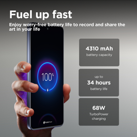 Motorola Edge 50 Neo - 5G smartphone - dual-SIM - RAM 12 GB / Internal Memory 512 GB - pOLED display - 6.4" - 2670 x 1220 pixels (120 Hz) - 3x rear cameras 50 MP, 13 MP, 10 MP - front camera 32 MP - pantone grisaille - 5