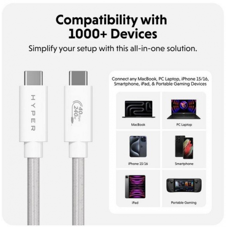 Hyper HyperDrive Next - USB cable - 24 pin USB-C (M) to 24 pin USB-C (M) - USB4 - 1.2 m - white - 1