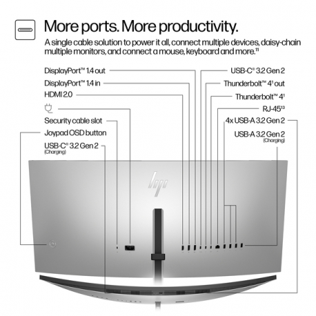 HP 734pm - Series 7 Pro - LED monitor - curved - 34" - 3440 x 1440 WQHD @ 120 Hz - IPS Black - 400 cd/m² - 2000:1 - DisplayHDR 400 - 5 ms - Thunderbolt 4, HDMI, DisplayPort, USB-C - speakers - black, silver - 7